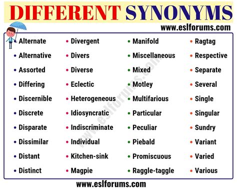 Web. . Synonym for very different